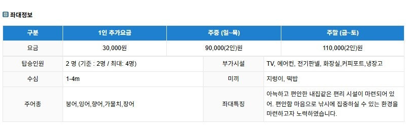 좌대정보