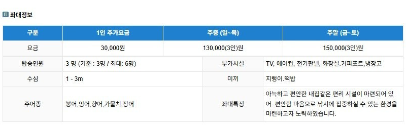 좌대정보