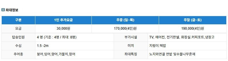 좌대정보